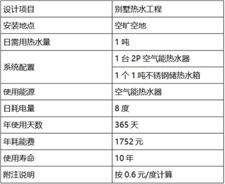 别墅热水系统