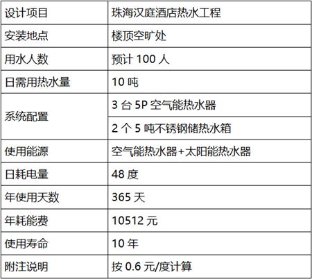 酒店热水系统