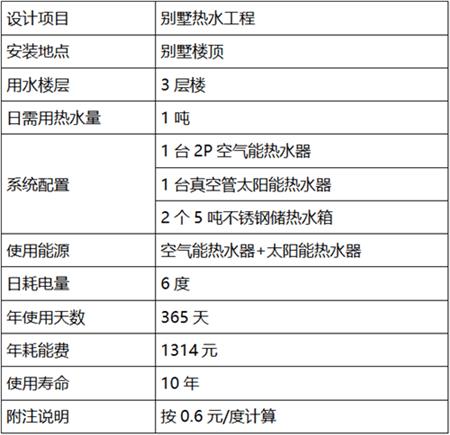 别墅热水系统