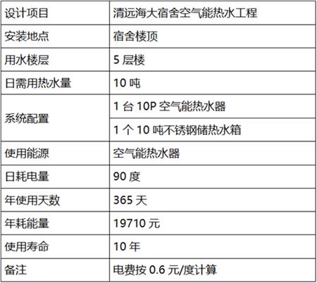 宿舍热水工程