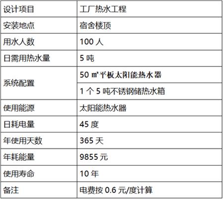 工厂热水工程