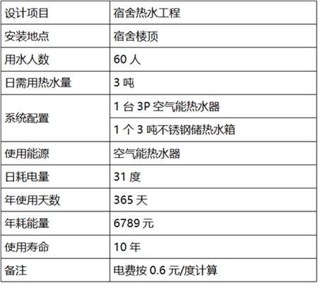 宿舍热水工程