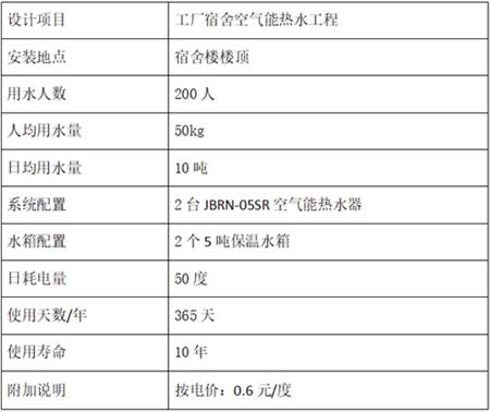 工厂热水工程