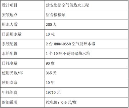 工地热水工程