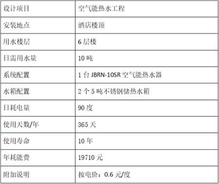 空气能热水工程