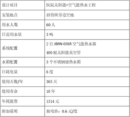 医院热水工程