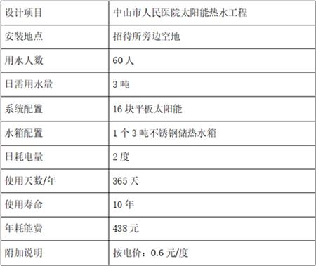 医院热水工程