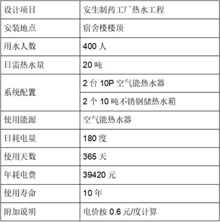 宿舍热水工程