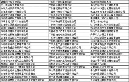 酒店热水工程案例