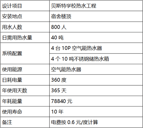 学校热水系统