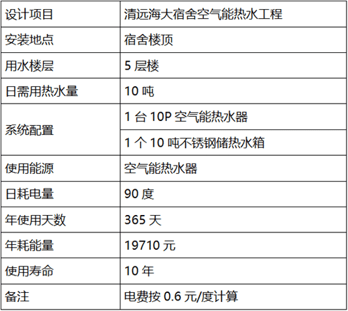 宿舍热水工程