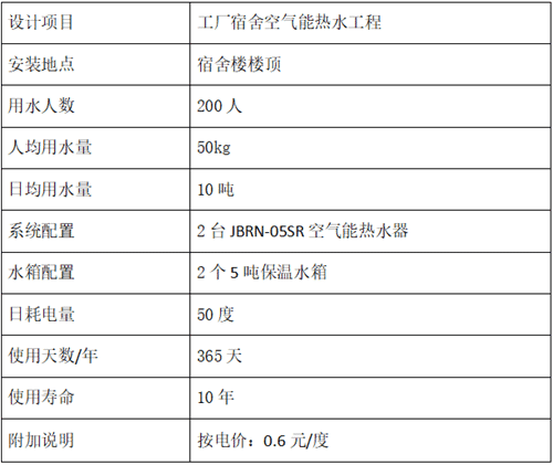 工厂热水工程