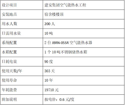 工地热水工程