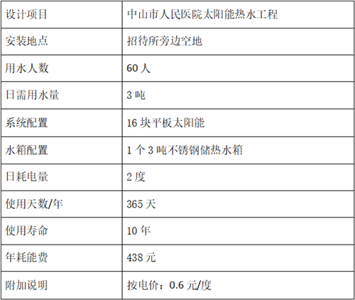 医院热水工程