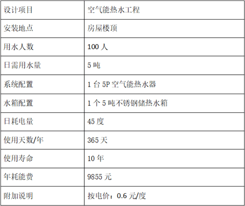 空气能热水工程