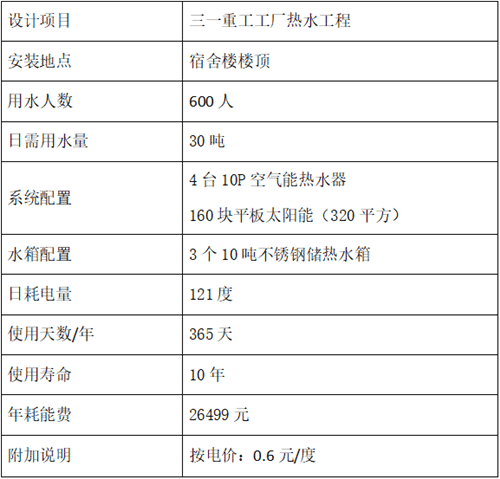 宿舍热水工程