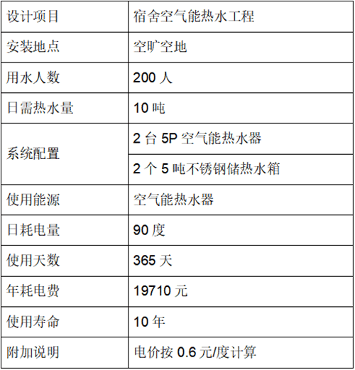 工地热水工程