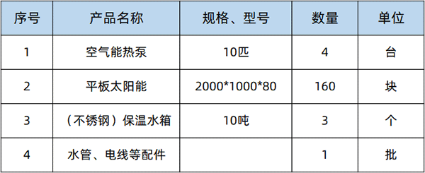 工厂宿舍热水工程方案