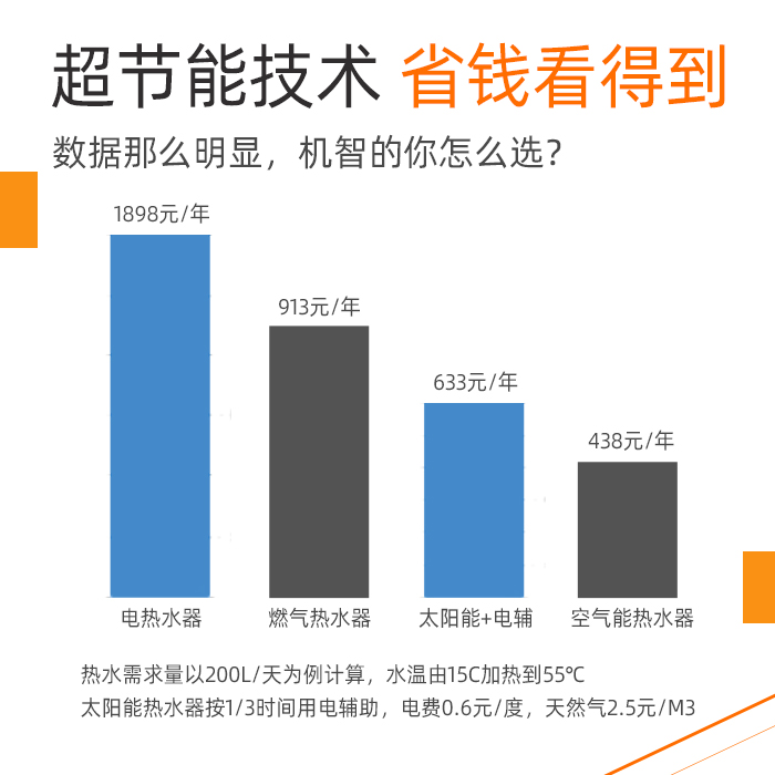 家用空气能一体机